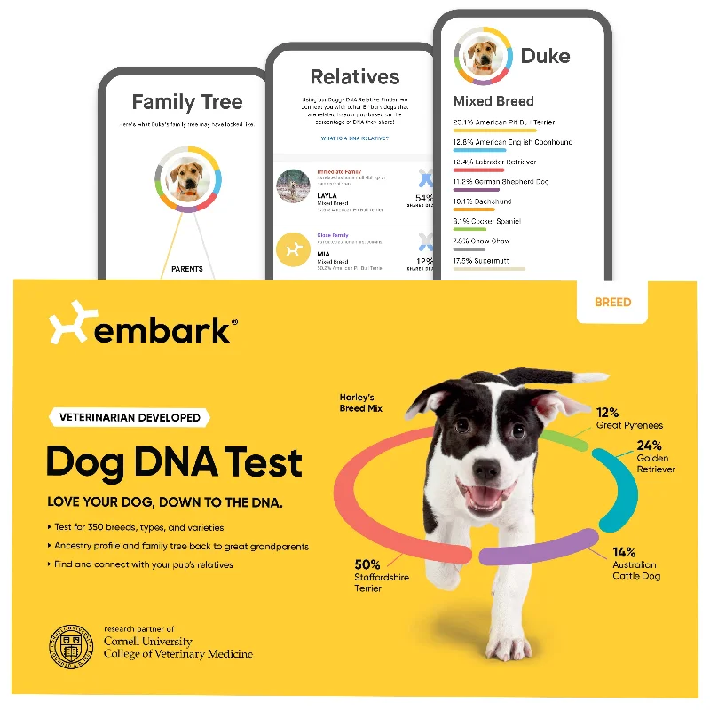 Embark Breed Identification Test